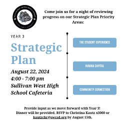 Strategic plan night